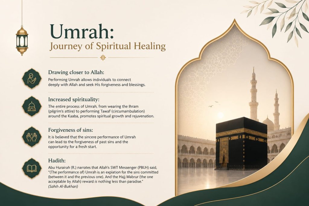 Journey of Spiritual Healing