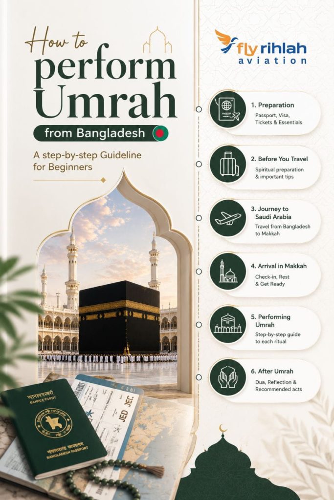 How to perform Umrah from Bangladesh | A step-by-step Guideline for Beginners